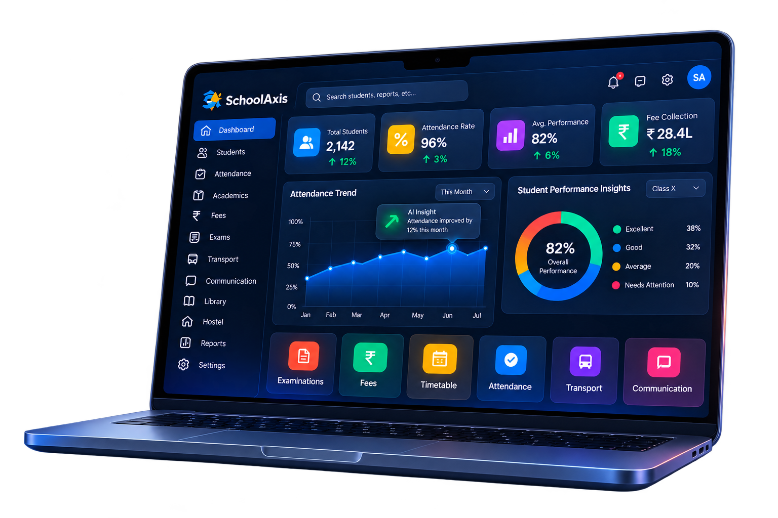 SchoolAxis AI-Powered Dashboard and Decision Engine